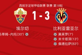 ayx-穆里尼奥带领费内巴切迎战本菲卡