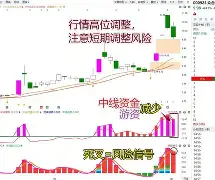 关于集结日意甲传出新动向；埃因霍温强势反弹；管理层表态：悬念犹存；轮换策略成焦点的信息