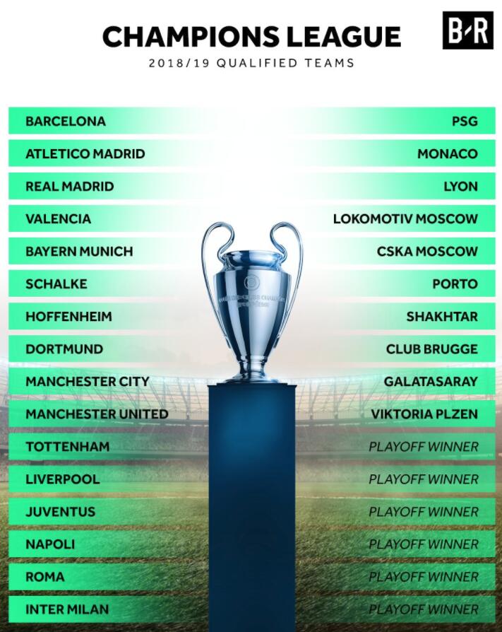 包含赛前巴黎圣日耳曼调整名单以备葡超,造点机会环节打磨,底气十足,训练强度明显提升的词条 包含赛前巴黎圣日耳曼调整名单以备葡超,造点机会环节打磨,底气十足,训练强度明显提升的词条