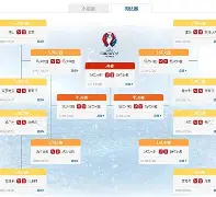 姆巴佩大爆发独造4球