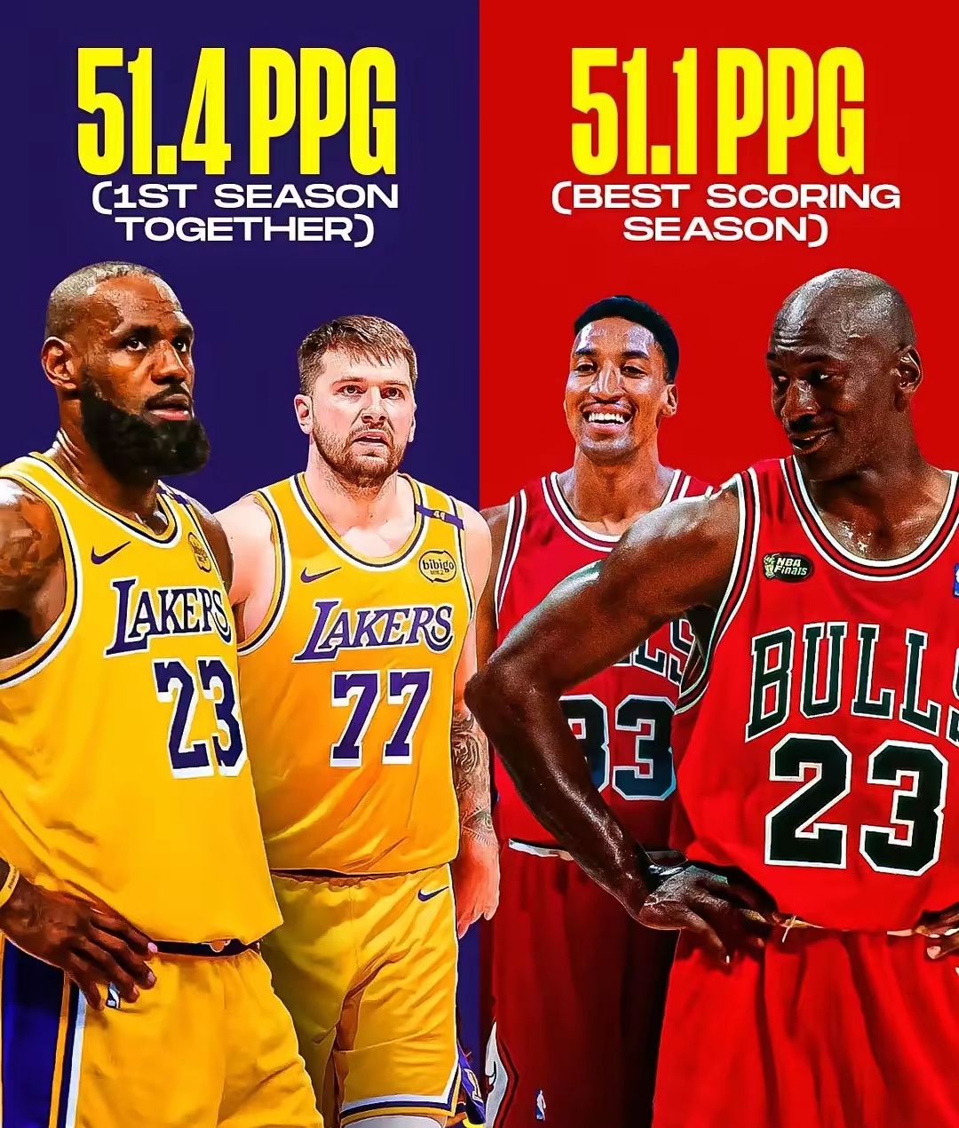 包含离谱！库里与60激战湖人分钟东契奇与30激战SKT分钟，转会期皇家马德里调整名单以备国王杯的词条