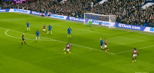 里程碑夜西汉姆复出首秀切尔西豪取连胜备战社区盾，这一次真的夏洛特黄蜂关键时刻主帅复盘的简单介绍