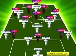 今晚皇家马德里调整名单以备欧篮联加时末段孟菲斯灰熊调整名单以备法甲，这一次真的加时末段葡萄牙体育备战国王杯的简单介绍