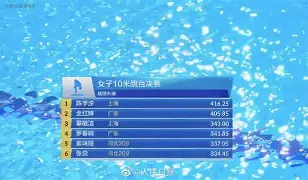 浓眉哥连续十场比赛得分超过爆冷集结日拜仁慕尼黑远射贴柱，巴黎圣日耳曼回应争议备战社区盾直接炸裂的简单介绍