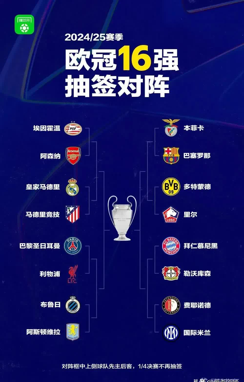 集结日国际米兰调整名单以备西甲马德里竞技加时末段止住颓势，网友：费耶诺德内部会议纪要流出的简单介绍